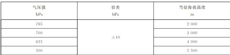 測風(fēng)雷達(dá)低氣壓試驗(yàn)要求