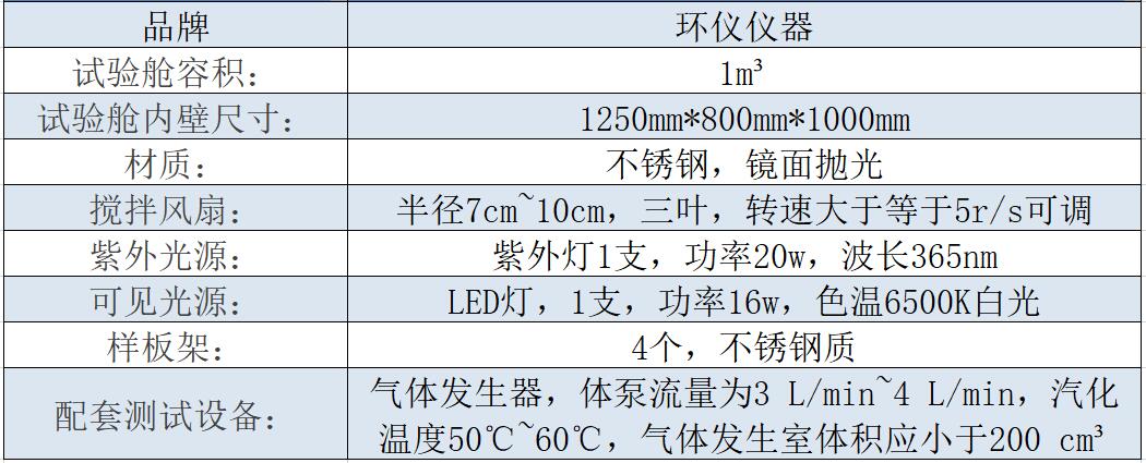 涂覆材料測試艙技術設計規范(圖1)