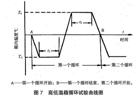 《YD/T 1618-2007 多芯光纖(纜)扇形分支連接器技術要求和測試方法》標準(圖2) 《YD/T 1618-2007 多芯光纖(纜)扇形分支連接器技術要求和測試方法》標準(圖2)