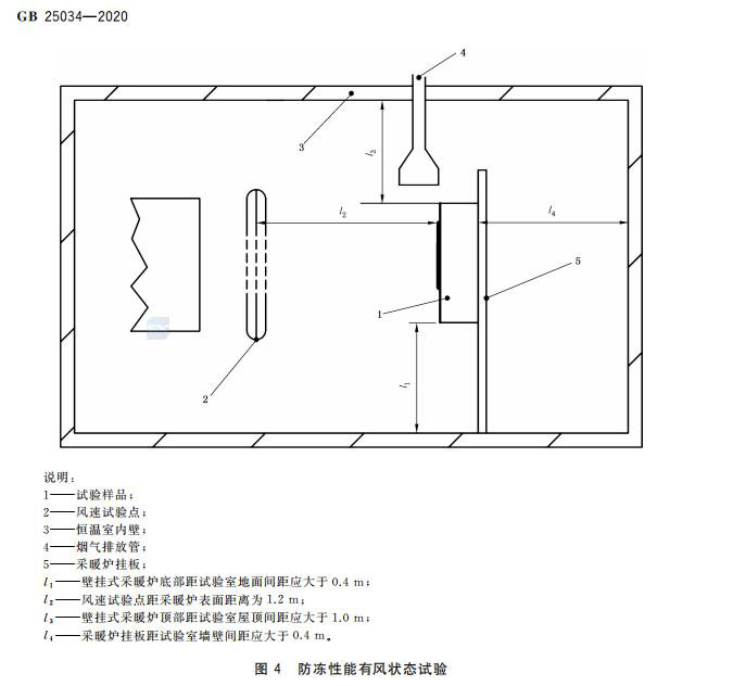 室外型采暖爐防凍性能試驗(yàn)室(圖1) 室外型采暖爐防凍性能試驗(yàn)室(圖1)