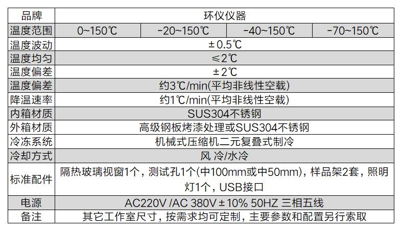 EMMC高低溫循環試驗箱的技術方案(圖2)