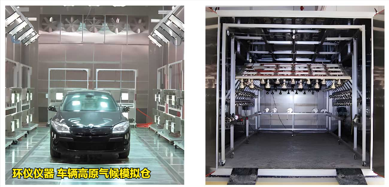 車輛高原氣候模擬倉整體主要系統簡介(圖1)