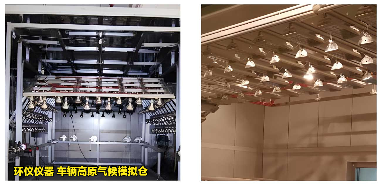 車輛高原氣候模擬倉整體主要系統簡介(圖3)