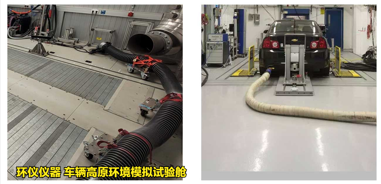 車輛高原環境模擬試驗艙(圖3)