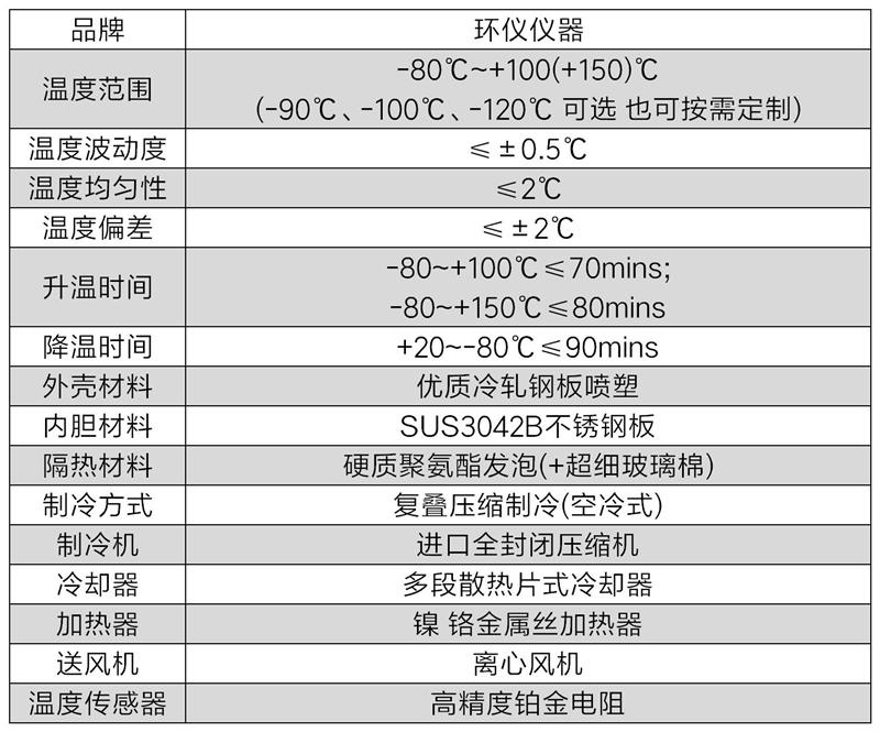 超低溫加載試驗箱(圖2)