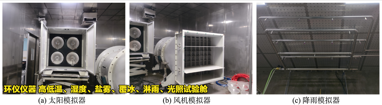 高低溫、濕度、鹽霧、覆冰、淋雨、光照試驗艙(圖3)