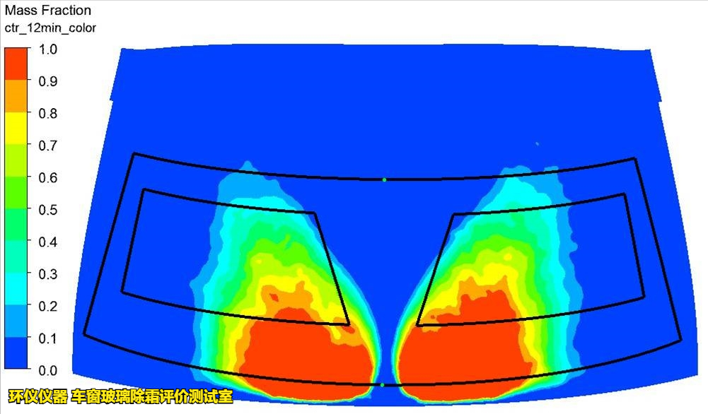 車窗玻璃除霜評價(jià)測試室的除霜試驗(yàn)驗(yàn)證(圖5)